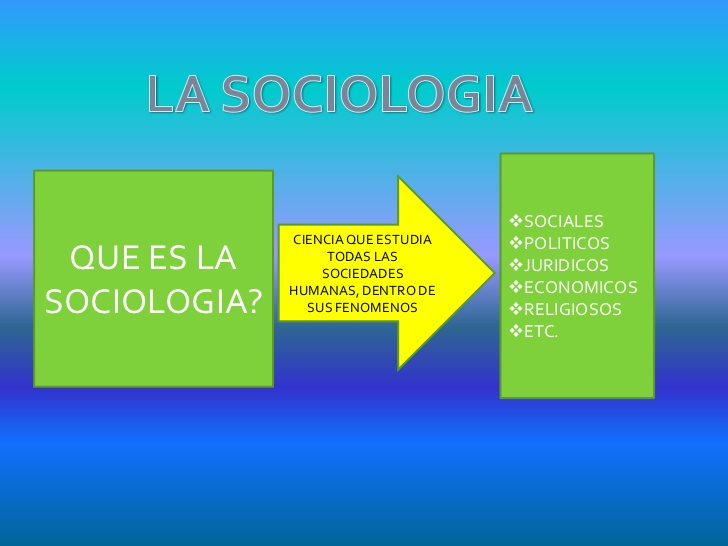 caracteristicas de la sociologia