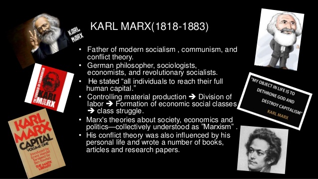 karl marx theory on society